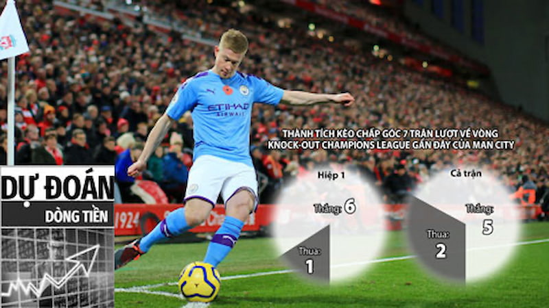 Kinh nghiệm chơi kèo chấp 3/4 cho người mới thắng cược